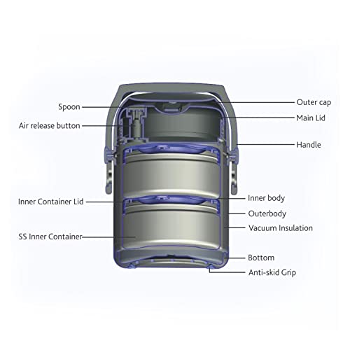Borosil - Hot-N-Fresh Stainless Steel Insulated Lunch Box, 2 container
