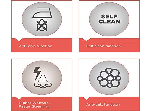 Black + Decker BD BXIR2202IN 2200-Watt Steam Iron (Grey)