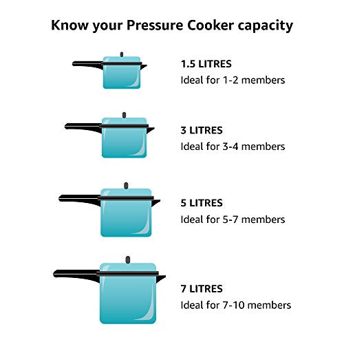 Hawkins Futura 5 Litre Hard Anodised Pressure Cooker, (IFP50)
