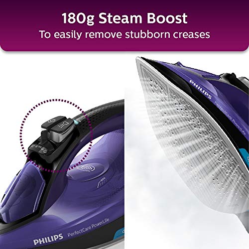 Philips GC3925/34 2400W Steam Iron with SteamGlide
