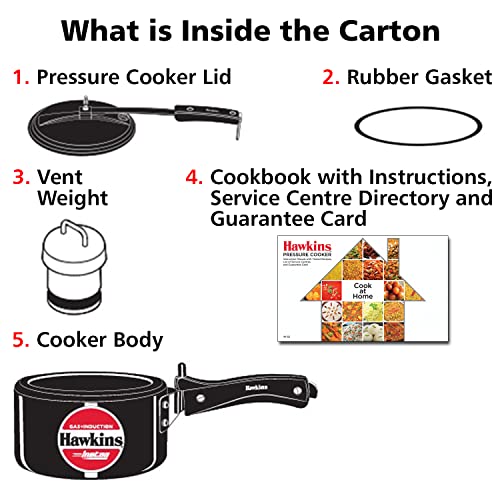 Parts of a Hawkins Pressure Cooker