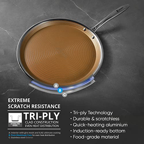 BERGNER Hitech Giro Gold Triply Stainless Steel Scratch Resistant Non Stick Tawa/Dosa Tawa, 30 cm, Induction Base, Food Safe (PFOA Free), 5 Years Warranty, Silver