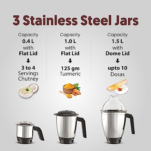 Preethi Peppy Pro MG 247 - 750W, 4 Jars, Unique Rapid 10 Chopping Jar, Dual Colour Swish Design, Green/Black, 5 Yr Motor Warranty, Lifelong Free Service