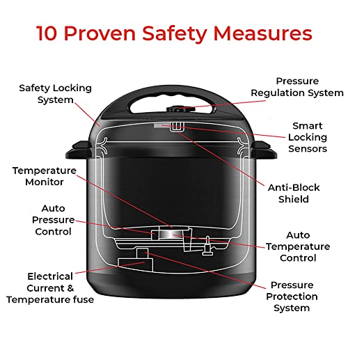 Instant Pot 6QT Essential, New Launch 2023, Stainless Steel 9-in-1 Ele -  KITCHEN MART