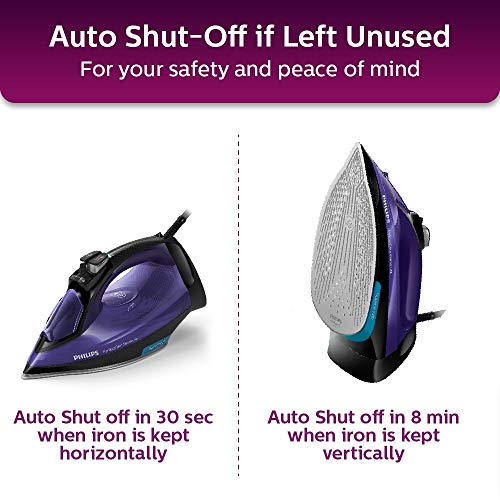 Philips PerfectCare PowerLife Steam Iron with OptimalTEMP technology and purple accents