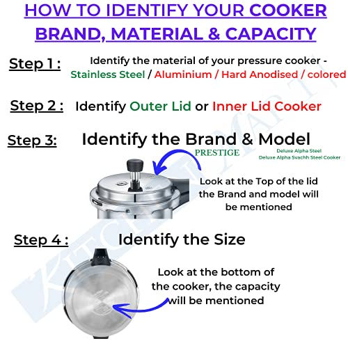 Kitchen Mart Gasket compatible with Prestige Deluxe Alpha Deluxe Alpha Svachh Steel Pressure cooker (2 Litres)