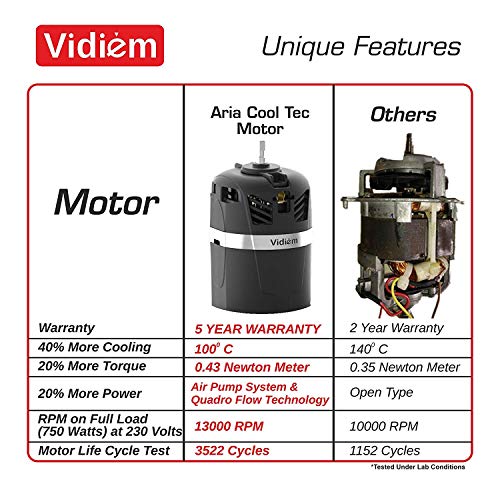 Vidiem ADC MG 579A, 750 Watts Mixer Grinder