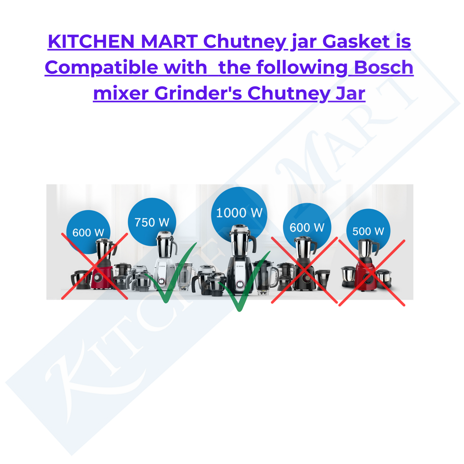 Replacement Gasket compatible with Bosch Mixer grinder