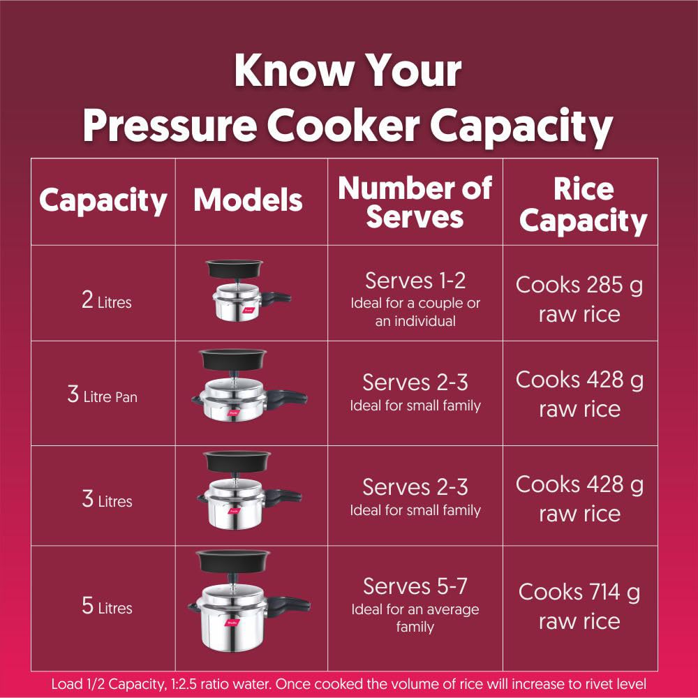 Preethi Stainless Steel Outer Lid 3 Litre Pressure Cooker with Spill Splash Shield For Zero Spill and Zero Splash (Induction Base)
