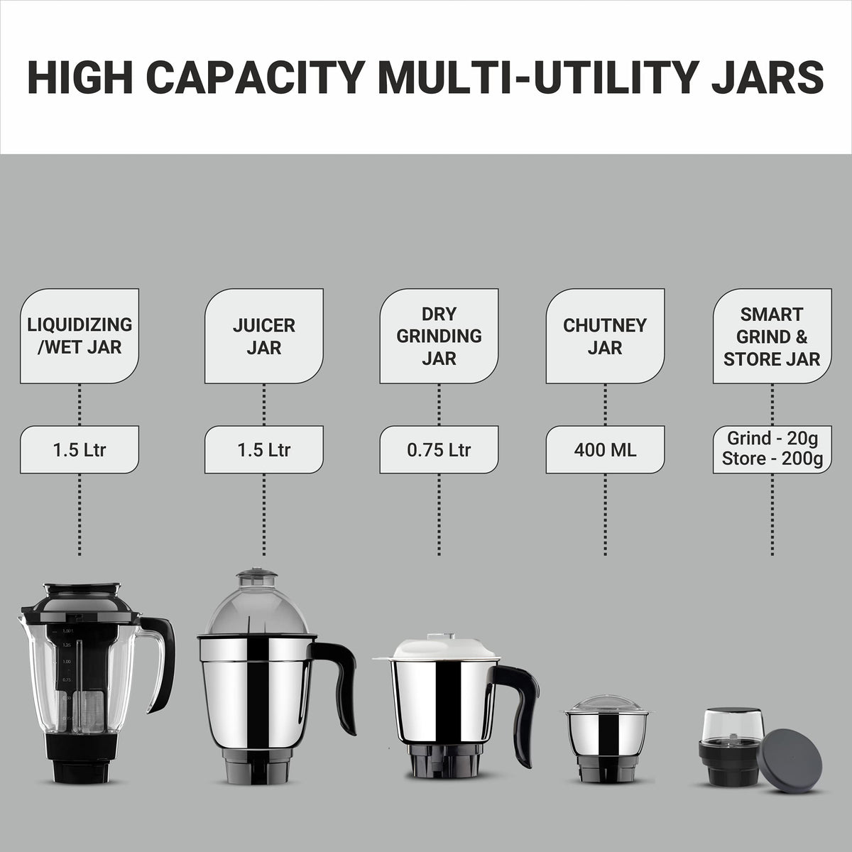 Butterfly Jet Elite Plus Mixer Grinder, 750W, 5 Jars