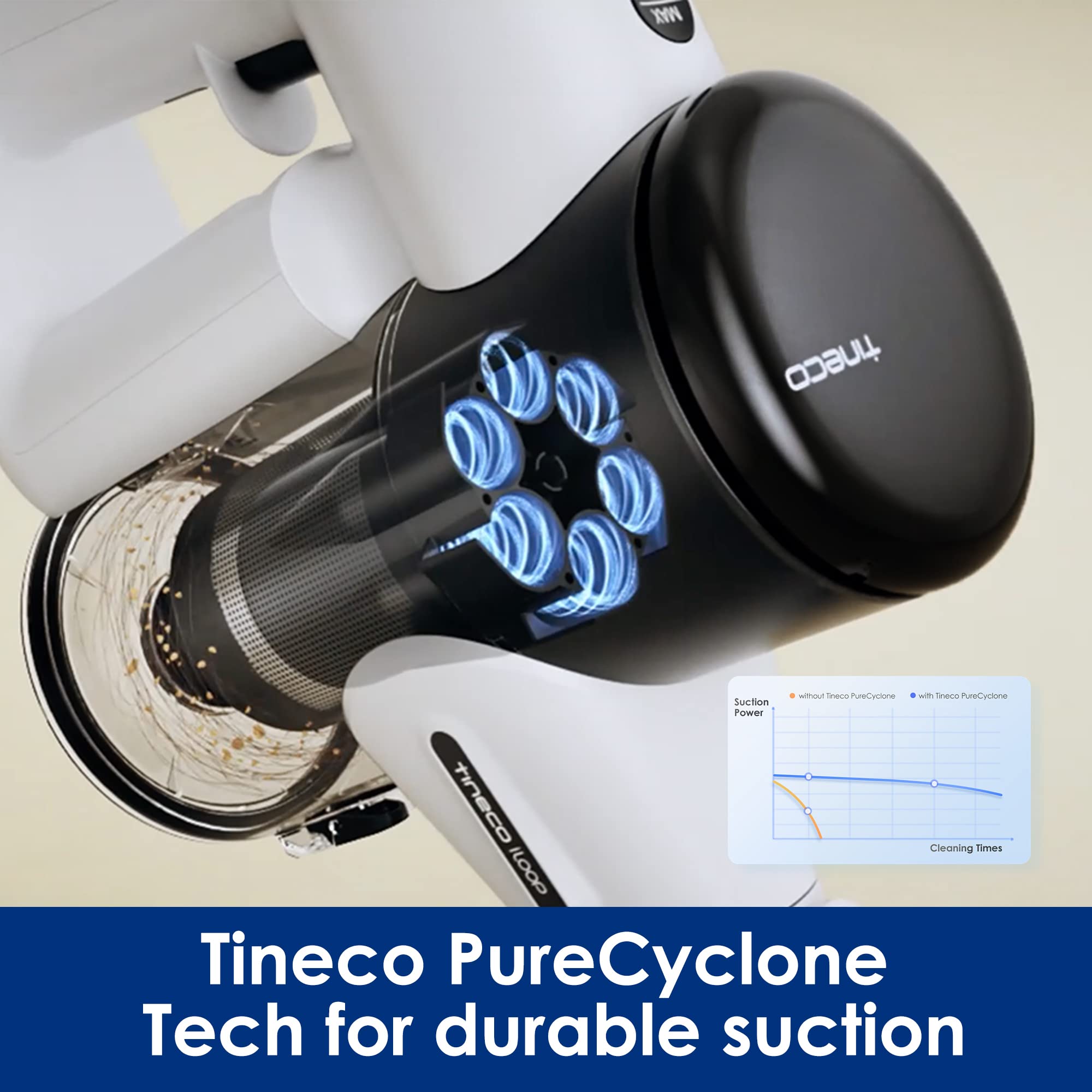 Tineco Pure ONE AIR Cordless Smart Vacuum Cleaner, Powerful Suction, Patented Pure Cyclone Technology, Ultra-Light Weight Hand Held Vacuum, Super-Quiet Cord Free Vacuum Cleaner