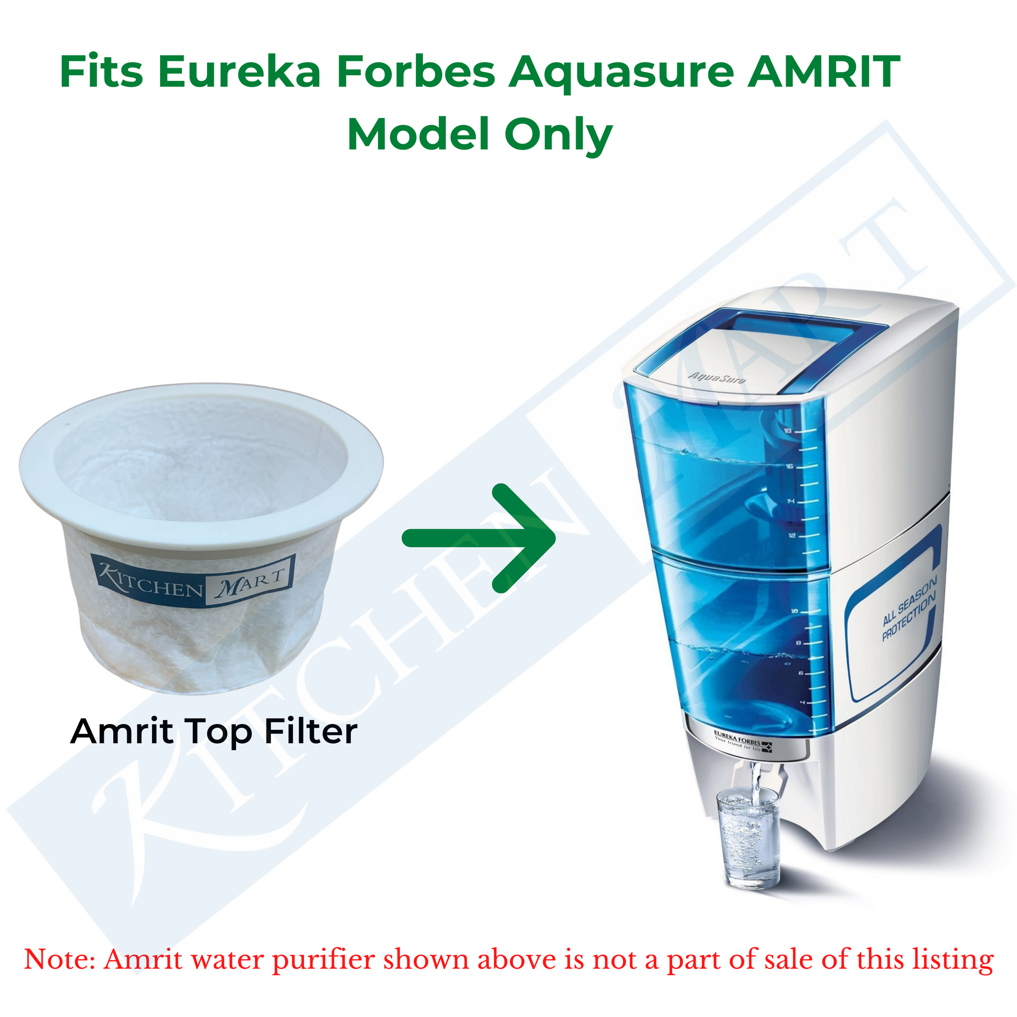 Eureka Forbes Aquasure Amrit Cartridge (single Catridge) + Top Mesh