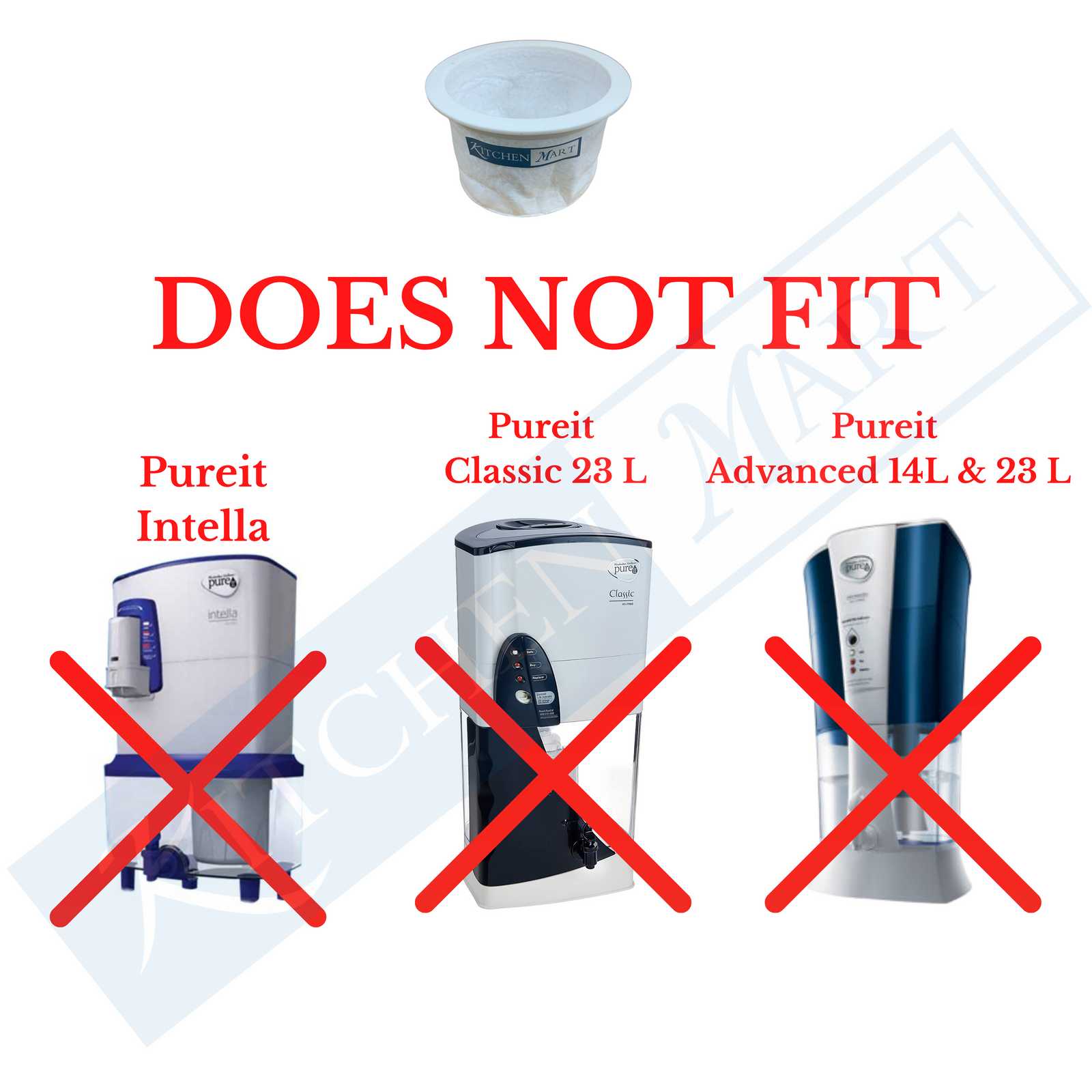 Eureka Forbes Aquasure Amrit Cartridge (single Catridge) + Top Mesh