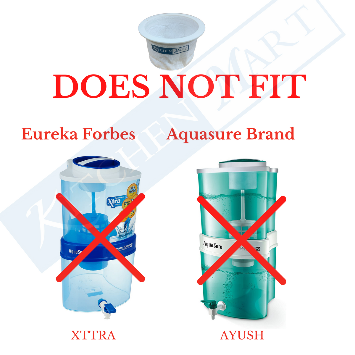 Eureka Forbes Aquasure Amrit Cartridge (single Catridge) + Top Mesh