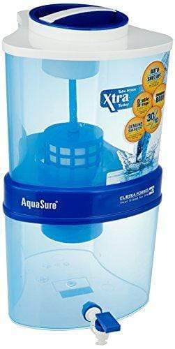 Eureka Forbes Aquasure from Aquaguard Xtra Tuff 15-Liter Water Purifier (Blue) - KITCHEN MART