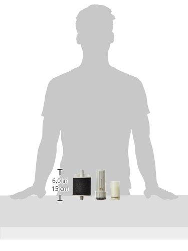 HUL Pureit Germkill kit for Advanced 23 L Water Purifier - 3000L - KITCHEN MART