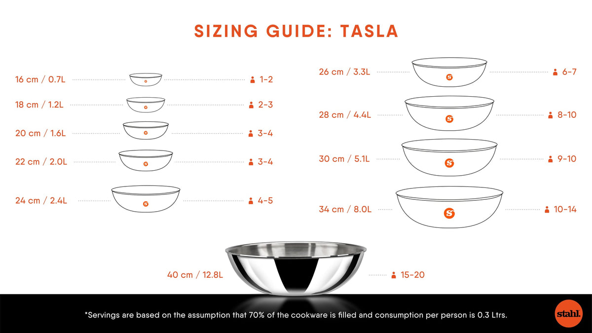 Stahl Tasla with Lid - Artisan Hybrid Series (Triply)