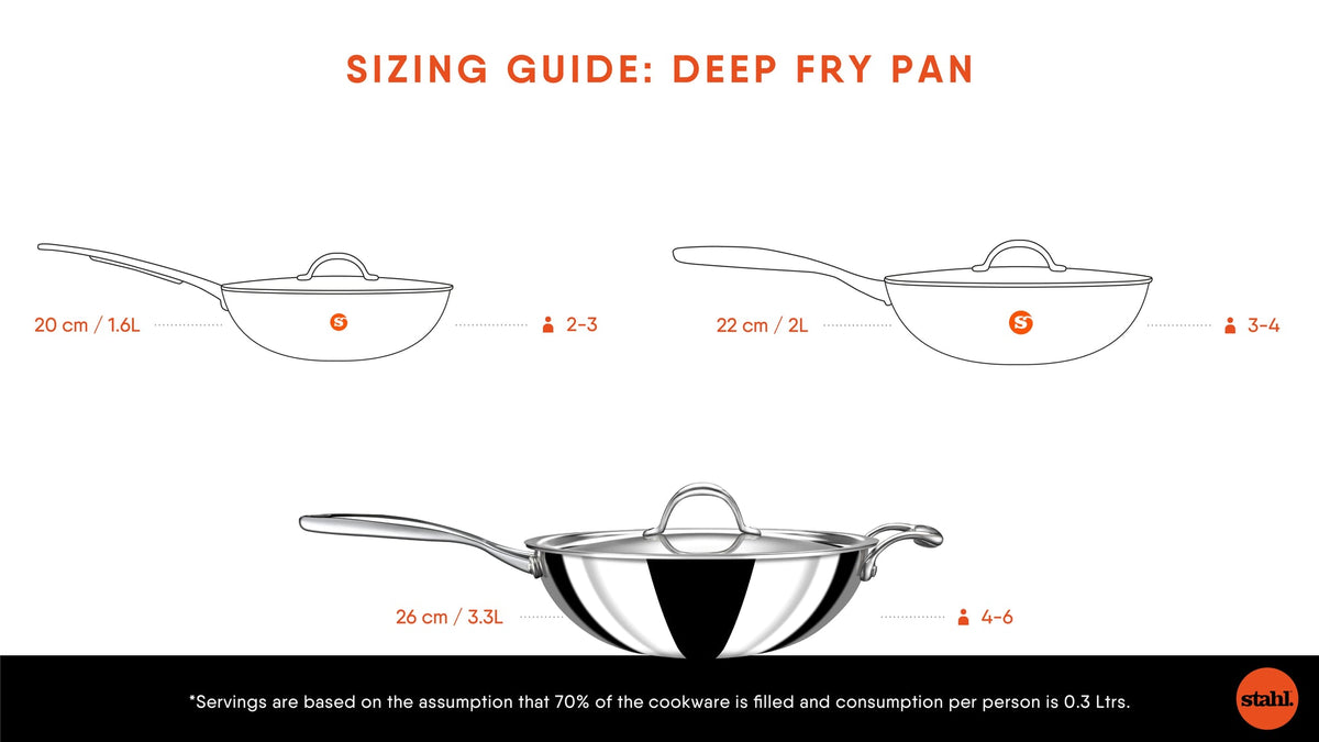 Stahl Stainless Steel Triply Artisan Deep Fry Pan