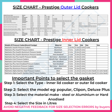Pressure cooker size chart clearance