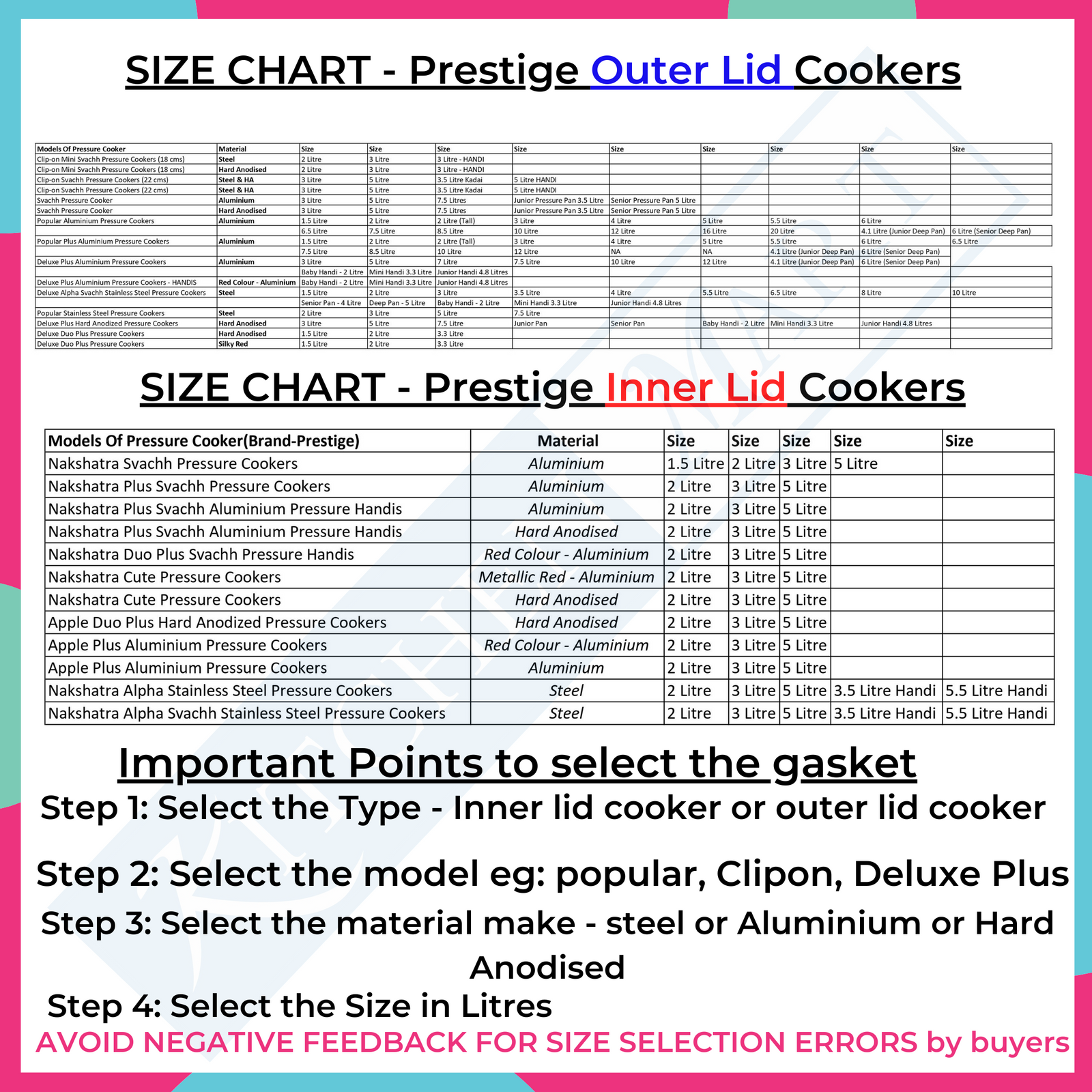 Kitchen Mart Gasket compatible with Prestige Handi Cooker Gasket