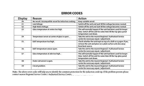 Prestige PIC 14.0 1900-Watt Induction Cooktop with Push button - KITCHEN MART