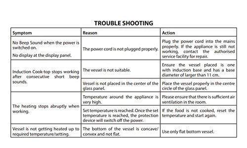 Prestige PIC 14.0 1900-Watt Induction Cooktop with Push button - KITCHEN MART