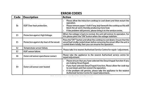 Prestige PIC 3.1 V3 2000-Watt Induction Cooktop with Touch panel - KITCHEN MART