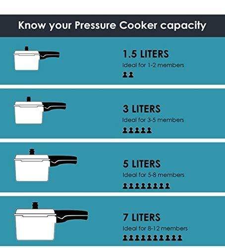 Prestige Svachh Clip-on 5 Litre Hard Anodised Pressure cooker - KITCHEN MART