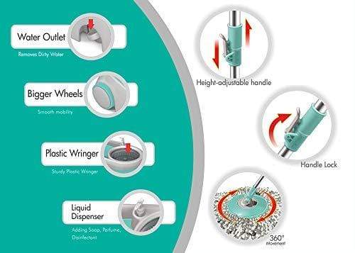 Spotzero By Milton Wave Spin Mop, Aqua Green - KITCHEN MART