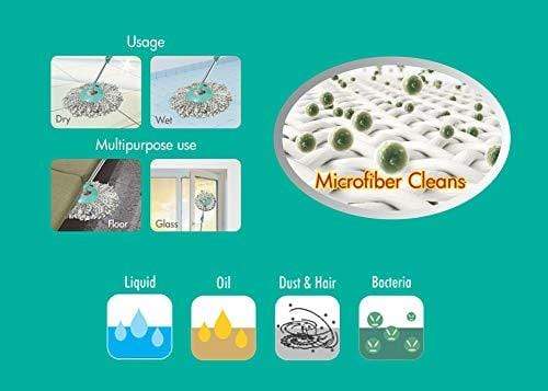 Spotzero By Milton Wave Spin Mop, Aqua Green - KITCHEN MART