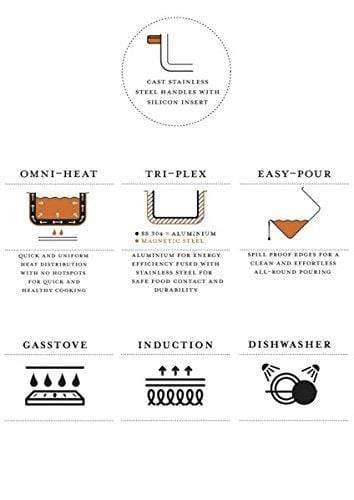 Stahl Stainless Steel Triply Artisan Tawa - KITCHEN MART