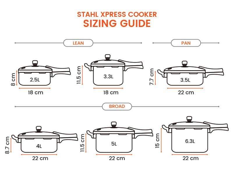Stahl Triplly Pressure Cooker Xpresso - KITCHEN MART