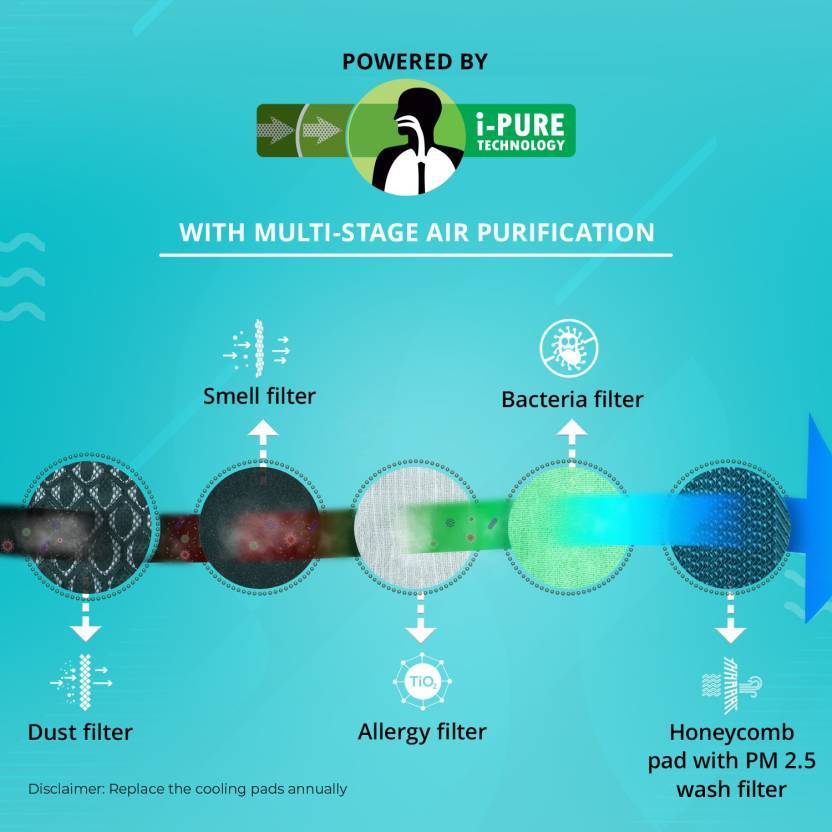 symphony Diet 3D 55i+ Tower Cooler - 55 Litres, White - KITCHEN MART